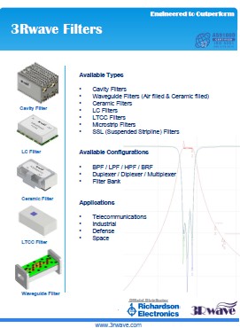 3Rwave Filter Flyer